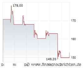 Nach Kurssturz von Credo Technology: Warum ein Investor massiv aufstockt - und was das für vorsichtige Anleger bedeutet