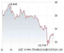 Deutsche Bank-Aktie: Abverkauf als Kaufchance?