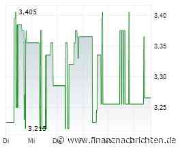 ABO Energy veräußert argentinisches Portfolio mit 3,17 GW
