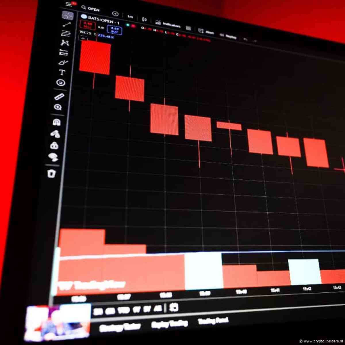 Crypto Radar: Bitcoin zakt flink vlak voor cruciale cryptostemming