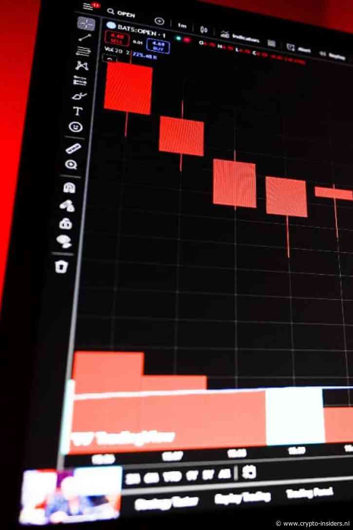 Crypto Radar: Bitcoin zakt flink vlak voor cruciale cryptostemming
