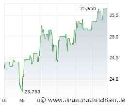 Stratec: Kurs kommt in Schwung