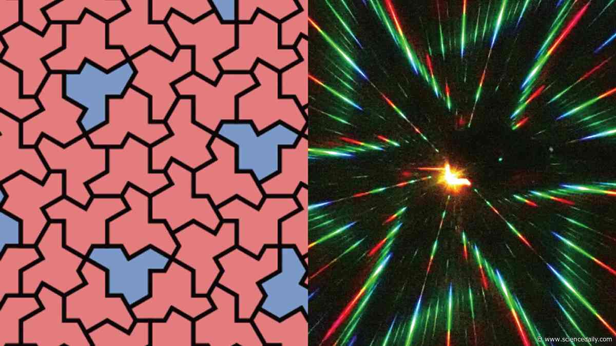 The shape behind the Einstein problem just revealed strange new physics