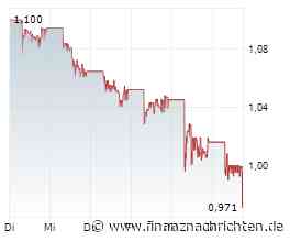 DroneShield-Aktie unter 1 €: Jetzt ein Pennystock