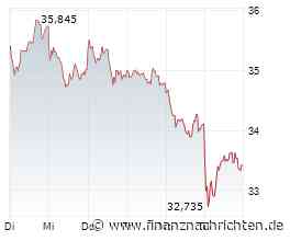 ROUNDUP/Aktien Frankfurt Schluss: Kaum verändert - Dax am Tropf des Ölpreises