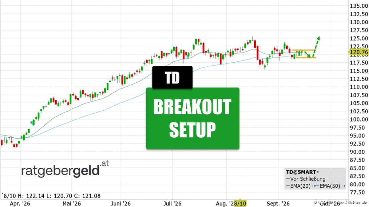 Toronto-Dominion Bank - TD: Q3 mit 4.6 Milliarden CAD Rekordgewinn!