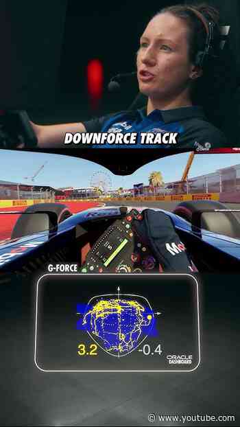 New F1 circuit unlocked! 🔓🇪🇸 #F1 #RedBullRacing #SpanishGP