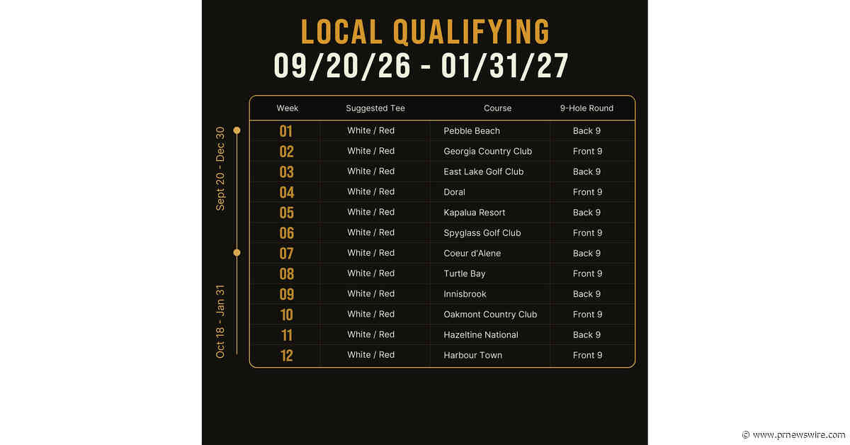 X-Golf America Announces X-League: Fall Season, Where Bogey Golf Could Win You $10,000