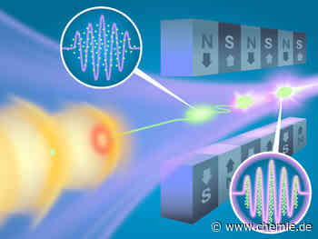 Forschungsteam ebnet Weg zu kompakten und günstigen Freie-Elektronen-Lasern