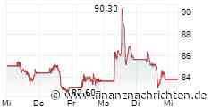 Wolfram, Bier und Impfstoffe: Was Almonty Industries, Heineken und BioNTech verbindet