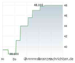 Dividendenbekanntmachungen (16.09.2026)