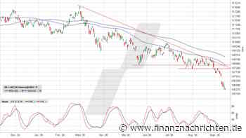 US T-Bonds 10y: Heute steht der Showdown an
