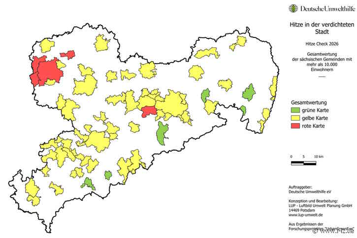 Hitze-Check der Deutschen Umwelthilfe in Sachsen: 1,5 Millionen Menschen gefährdet, Leipzig jetzt mit Roter Karte