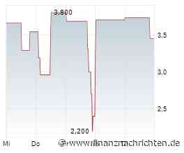 EQS-News: naoo AG: naoo gewinnt IQ Venture Club als neuen Investor