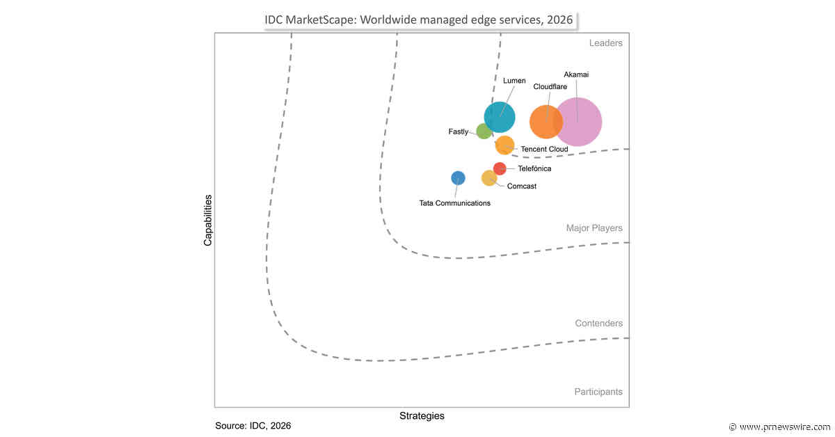 Tencent Cloud Named a Leader in the 2026 IDC MarketScape for Worldwide Managed Edge Services