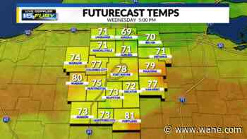 Soggy stretch continues with uncomfortable humidity