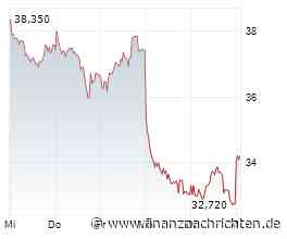 ROUNDUP/Aktien Frankfurt Eröffnung: Leicht im Plus vor US-Zinsentscheid
