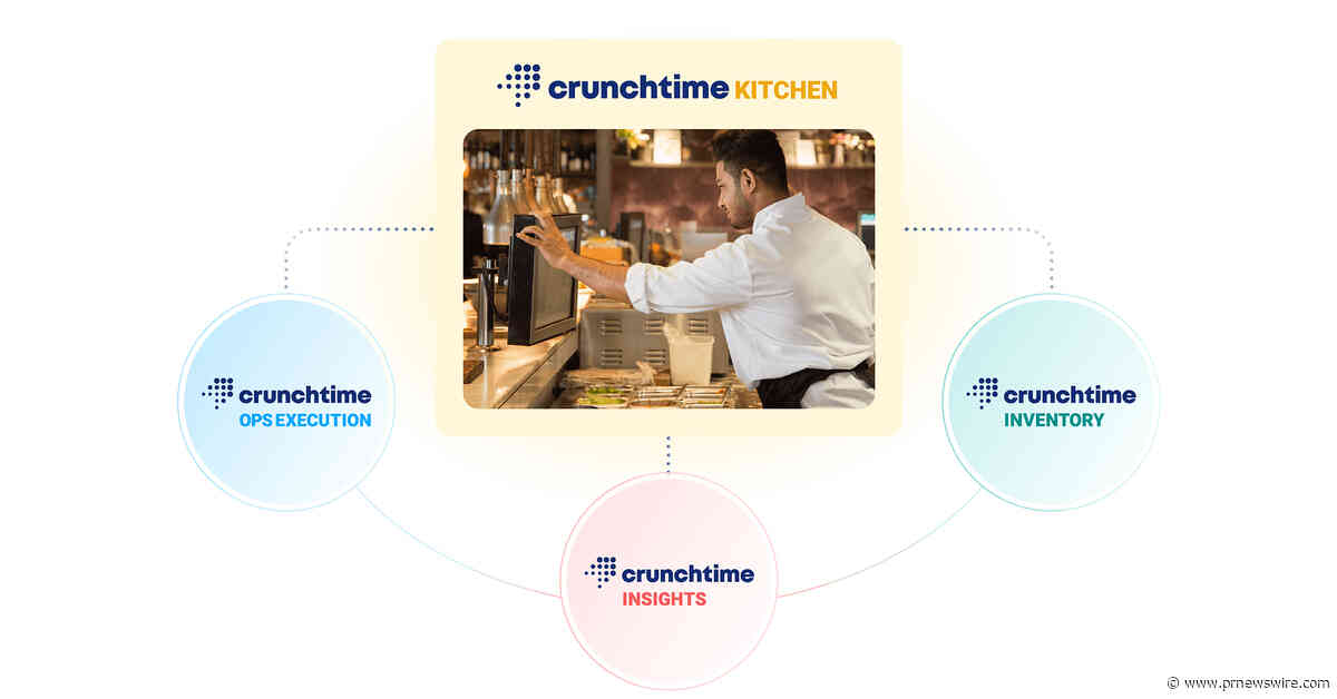 Crunchtime Delivers the First Truly Connected Kitchen, Simplifying Restaurant Workflows and Improving Profitability in a Unified Suite