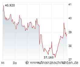 Wind unter die Flügel bei NORDEX
