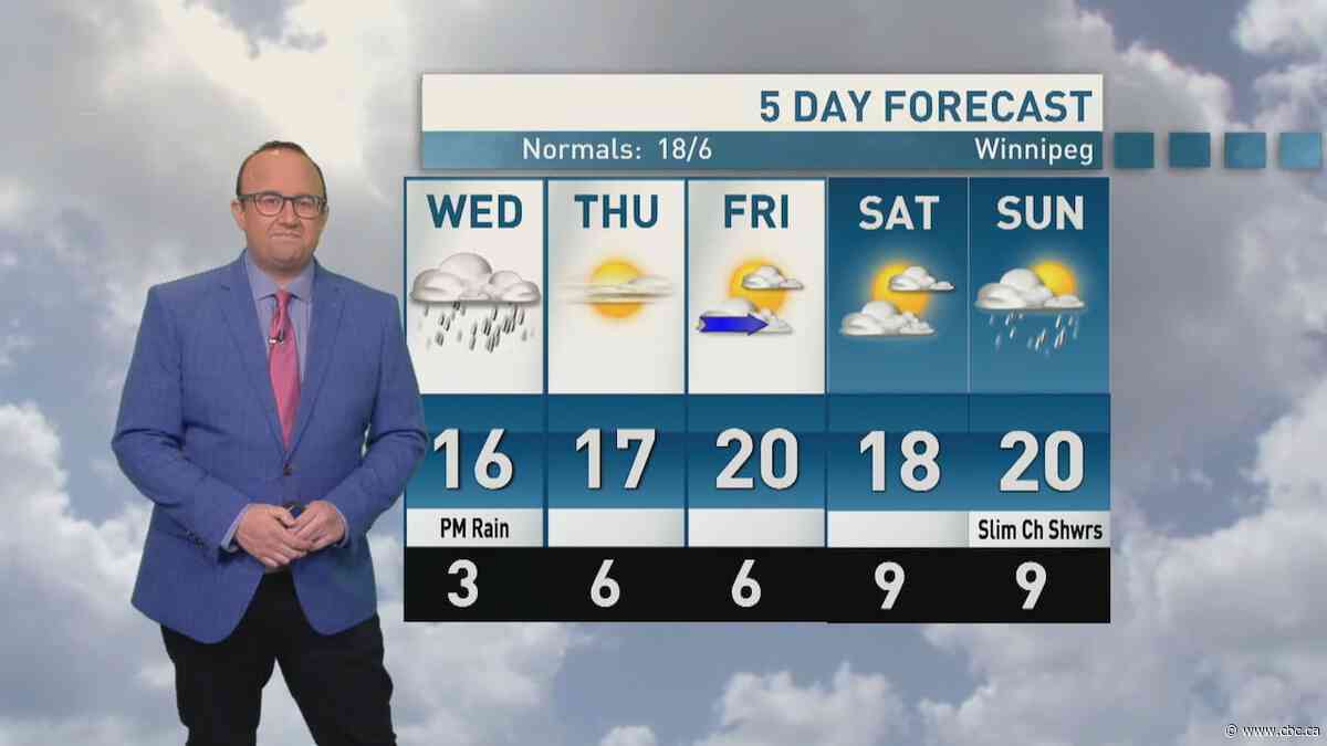 Riley Laychuk's Manitoba forecast for Wednesday, Sept. 16, 2026