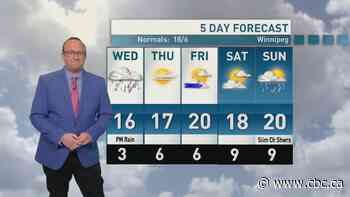 Riley Laychuk's Manitoba forecast for Wednesday, Sept. 16, 2026