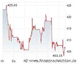 LVMH-Aktie -37%: Ist das jetzt die Chance?