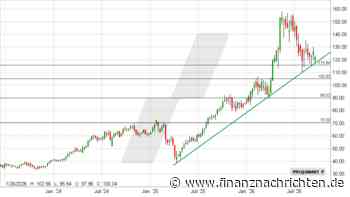 Prysmian: Kabel.
