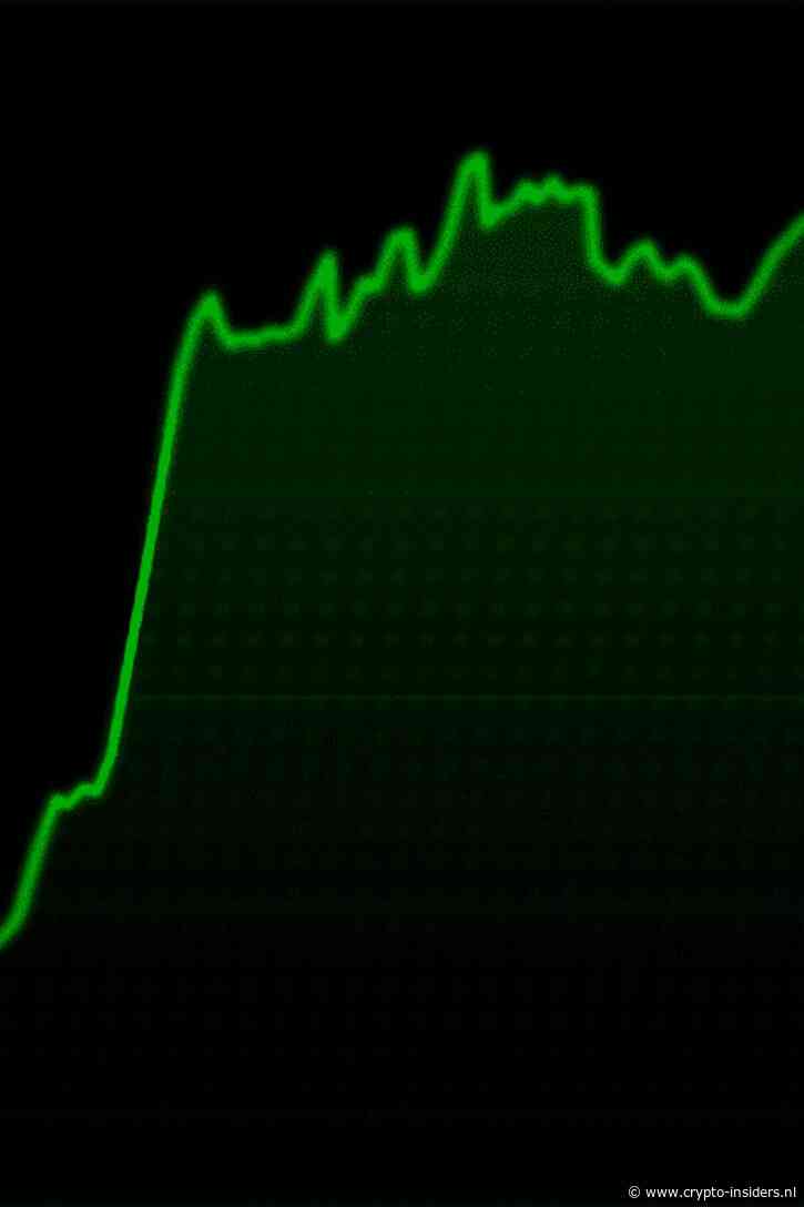 Zcash stijgt 6% tegen markt in na steun voor snellere transacties