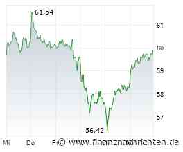 RWE wird an der Börse neu gelesen