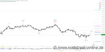 Elliott Wellen Analyse: DAX verharrt auf Preisniveau