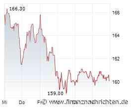 XFRA DELETION OF INSTRUMENTS FROM BOERSE FRANKFURT - 16.09.2026
