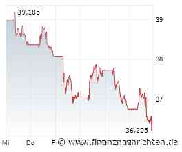 Novo Nordisk kooperiert mit Anthrophic