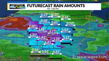 A lull this evening, but more rain in the forecast