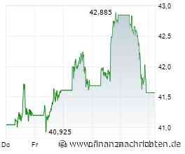 Energie-Wahnsinn mit Benzinpreisen von 2,50 EUR! Im Rampenlicht stehen Shell, BP, Standard Uranium und Siemens Energy