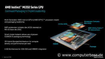 MLPerf Inference v6.1: Intel Xeon & Arc lebt, 512 MI355X skalieren und VR200 debütiert