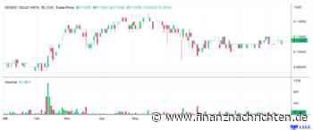 Barrick und B2Gold nebenan: Kursziel 0,93 CAD bei 0,12 CAD Kurs: Warum GBC hier eine Vervielfachung sieht