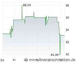 Dividendenbekanntmachungen (17.09.2026)