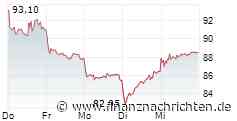 PTA-News: Wacker Chemie AG: Capital Markets Day 2026: REFOCUS - Wachstumschancen gezielt nutzen, Kapitalrendite nachhaltig steigern - München, 17. September 2026