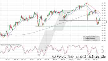 US-Dollar/Yen: Noch ist der Trend intakt