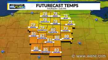 More storms with a brief break on Friday