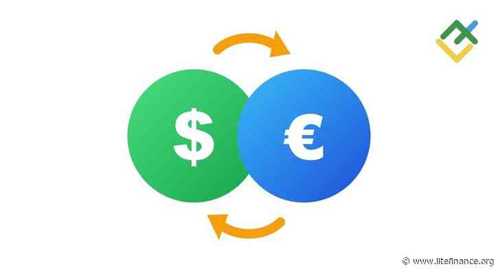 Short-Term Analysis for Oil, Gold, and EURUSD for 17.09.2026