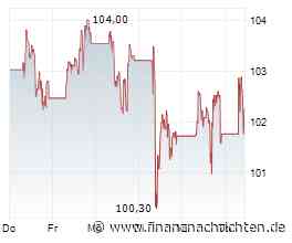 BNP-Gold-ETC: Gold glänzt wieder als Krisenschutz