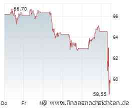RBI auf Kurs: Bank kontert Shortseller-Attacke