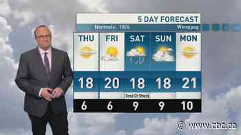 Riley Laychuk's Manitoba forecast for Thursday, Sept. 17, 2026