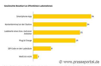 ADAC Umfrage: Wie zufrieden sind Fahrer von E-Autos?