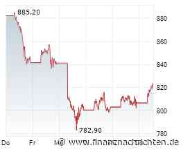 Micron mit "massive margin of safety": Warum der Speicher-Spezialist vor den Zahlen als Underperformer glänzt