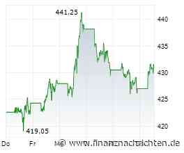 Microsoft unter Druck: KI-Streit bedroht Milliardendeal