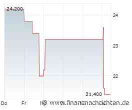 ACG Metals Limited - Zwischenabschluss für das 1. Halbjahr 2026