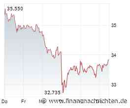 Porsche AG: Deutsche Bank hebt Kursziel vor dem Kapitalmarkttag deutlich an