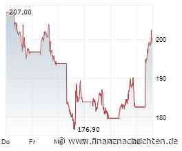 Nebius-Aktie +9%: So viel Macht besitzt sie schon
